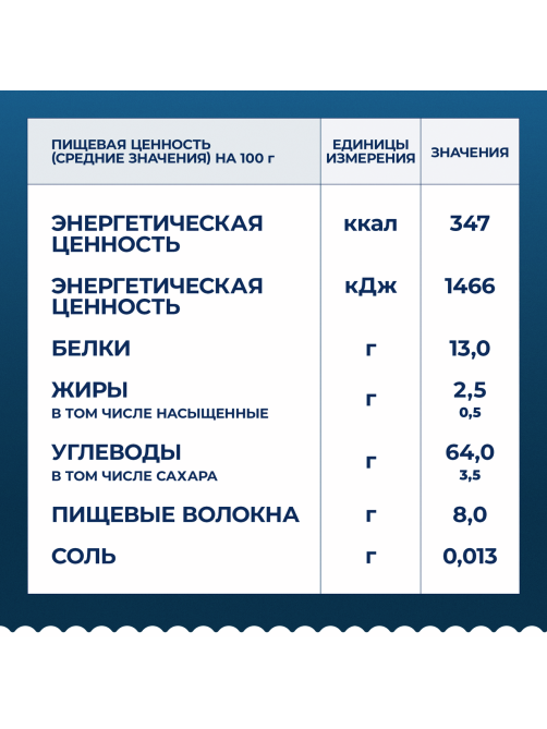 Макаронные изделия Barilla Пенне Ригате цельнозерновые, 450г