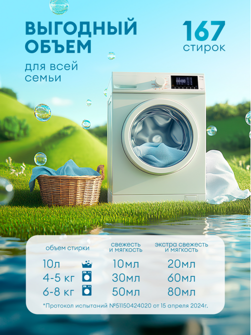 Кондиционер для белья Grass Eva Flower, 5кг