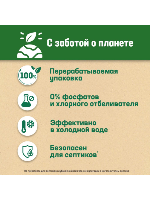 Стиральный порошок Персил Свежесть от Вернель, 3кг