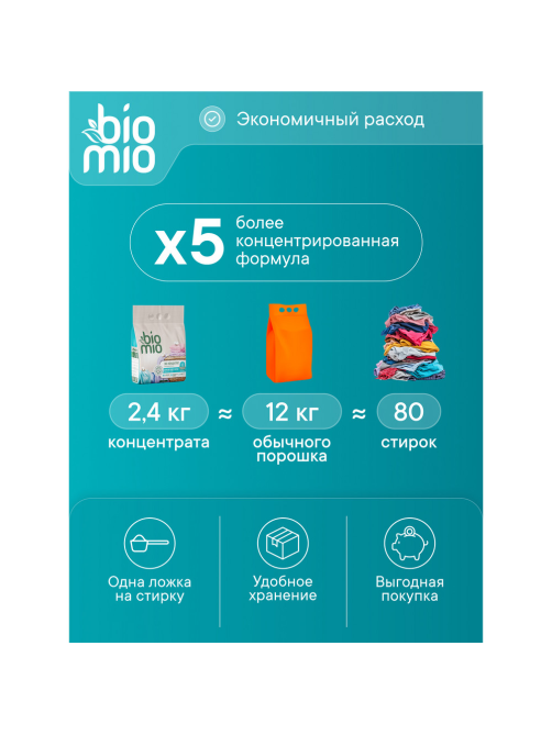 Стиральный порошок BioMio Bio-Universal Colors&Whites для цветного и белого белья, 2.4кг