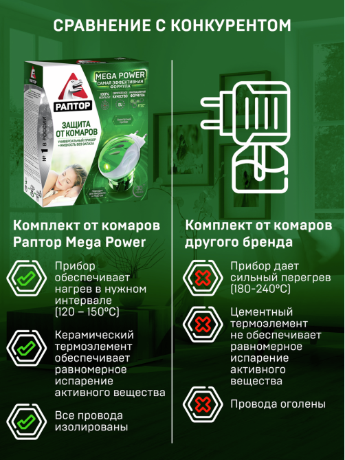 Комплект Раптор Mega Power от комаров повышенной эффективности, 120мл