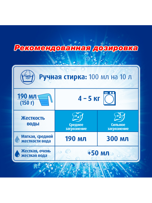 Стиральный порошок Лоск Горное озеро для белого 18 стирок, 2.7кг