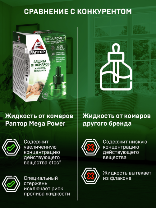 Жидкость для фумигатора Раптор Повышенной эффективности от комаров 30 ночей, 24мл