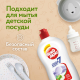 Гель для мытья посуды Пемолюкс Яблоко, 450мл