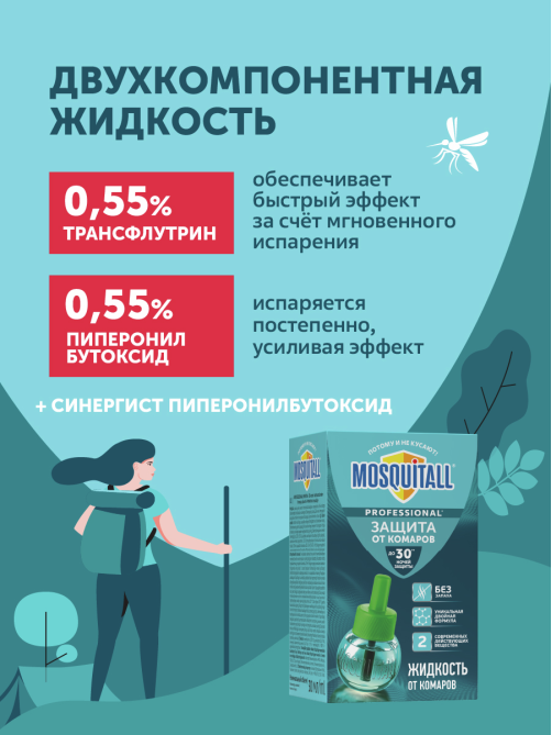 Жидкость для фумигатора Mosquitall Professional Защита от комаров 30 ночей, 30мл