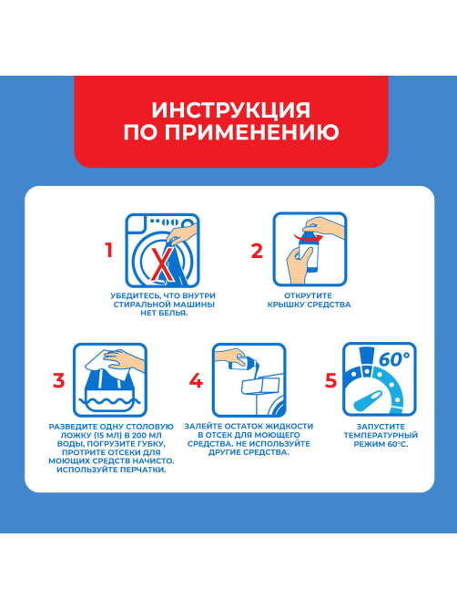 Очиститель для стиральных машин Tiret 250мл