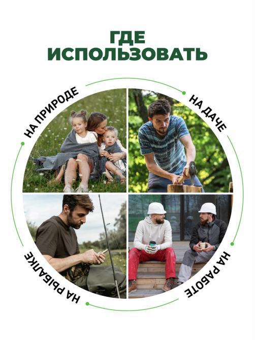 Аэрозоль-репеллент Picnic Family 3 в 1 от комаров, мошек, москитов, 150мл