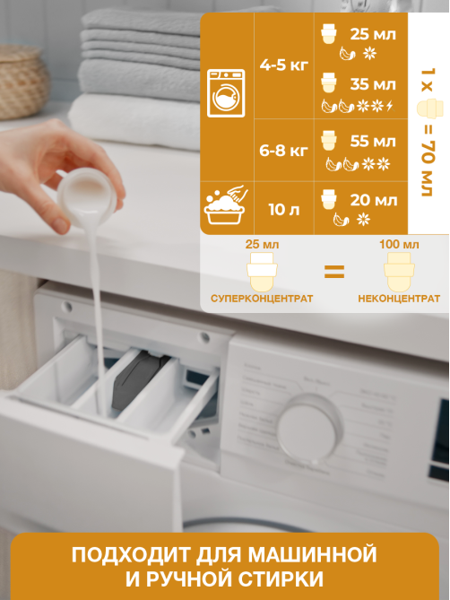 Кондиционер для белья Вернель Ароматерапия Чарующая ваниль концентрат, 1.74л