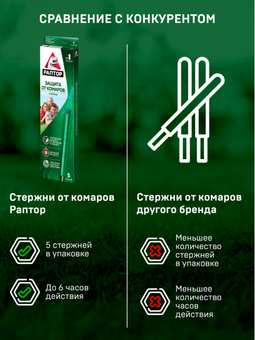 Стержни Раптор от комаров и мошек 5шт, 247г