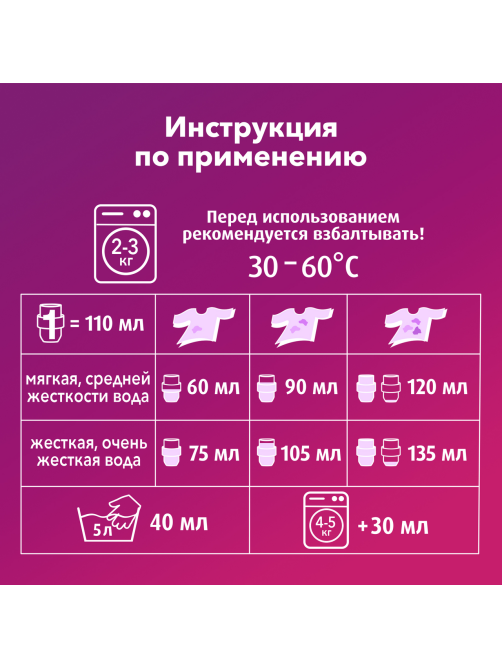 Гель для стирки Ласка Арома-уход, 3.85л