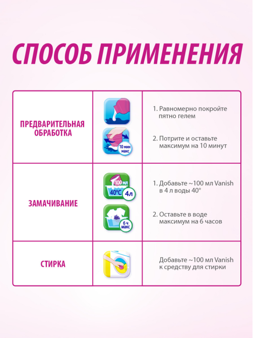 Отбеливатель Vanish Oxi Action для тканей, 1кг