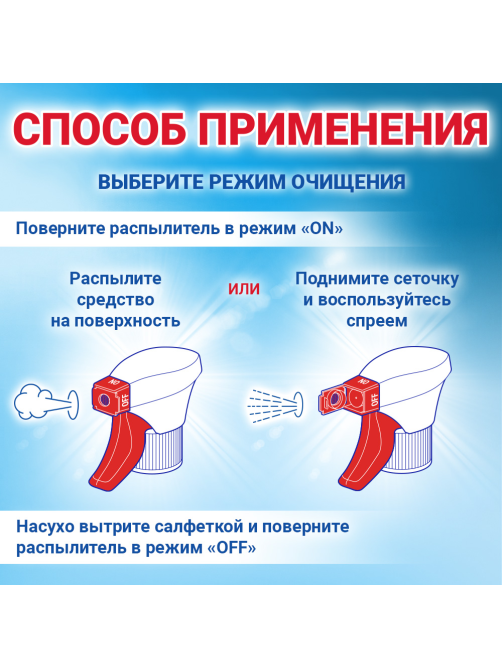 Средство для мытья окон и стекол Clin Лимон, 500мл