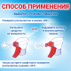 Средство для мытья окон и стекол Clin Яблоко, 500мл