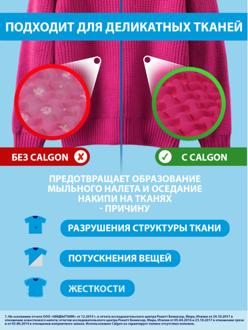 Средство для стиральной машины Calgon 3в1 для смягчения воды и предотвращения образования известкового налета, 1.5л