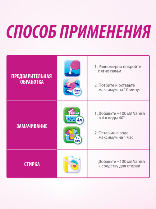 Пятновыводитель Vanish Oxi Action для тканей, 2л