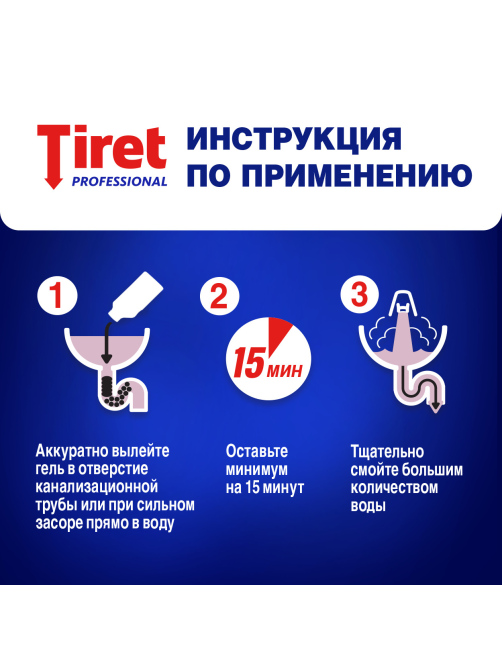 Гель для устранения засоров Tiret Professional, 1л