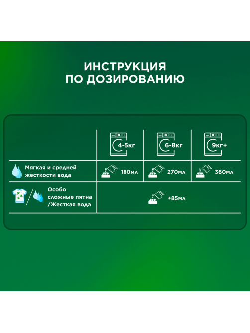 Стиральный порошок Ariel Color and Style автомат, 6кг