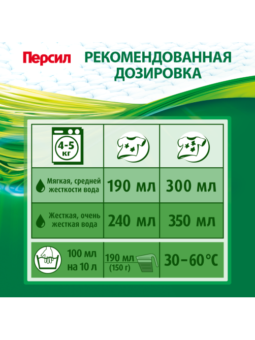 Стиральный порошок Персил Профессиональный Колор для цветного белья, 10кг