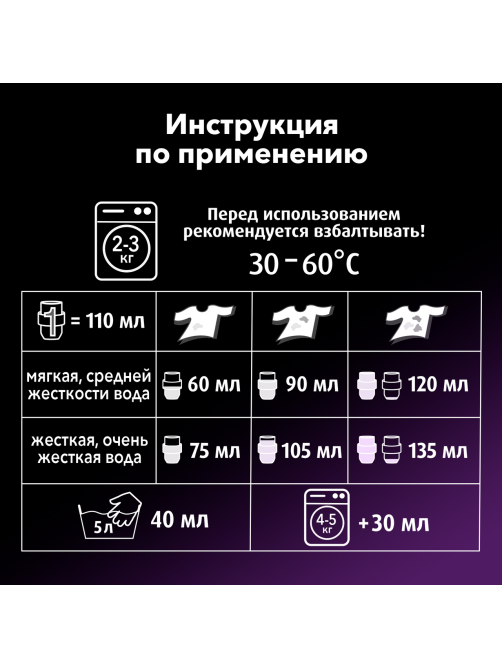 Гель для стирки Ласка Сияние Черного 50 стирок, 3л
