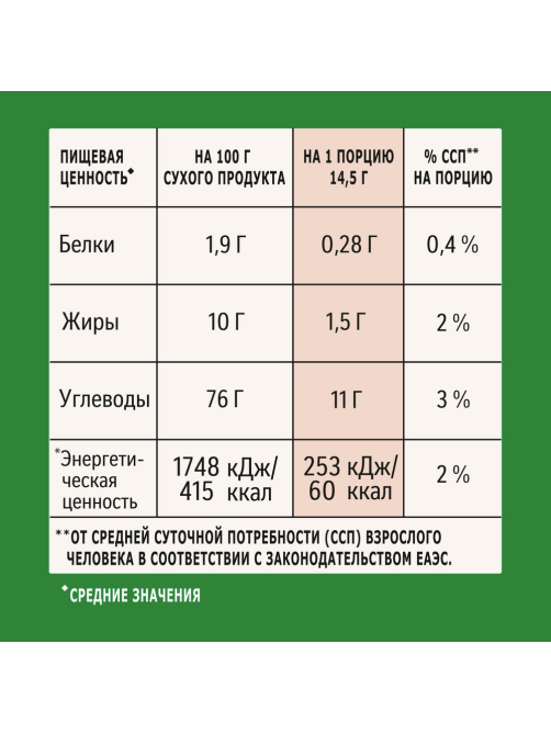 Напиток кофейный Нескафе Крепкий 3в1 20 пакетиков, 290г