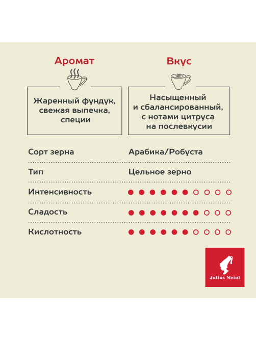 Кофе Julius Meinl Юбилейный в зернах, 500г