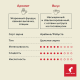 Кофе Julius Meinl Юбилейный классическая коллекция в зернах, 1кг