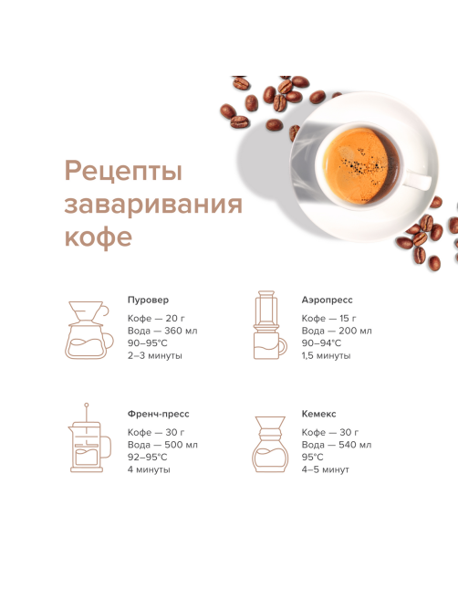 Кофе Egoiste Captain в зернах, 1кг