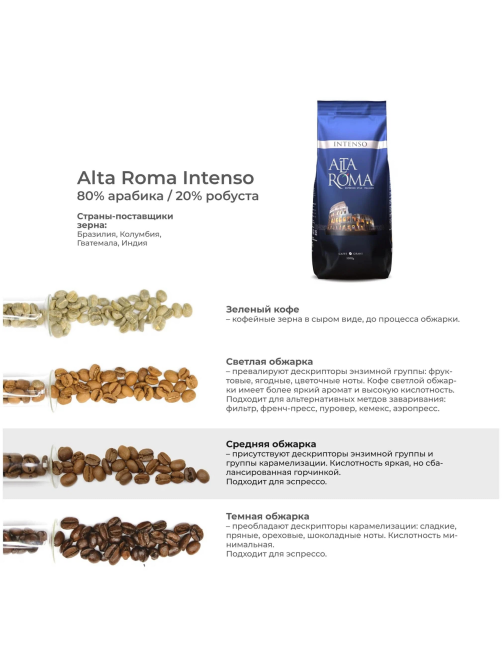 Кофе Alta Roma Intenso в зернах, 1кг