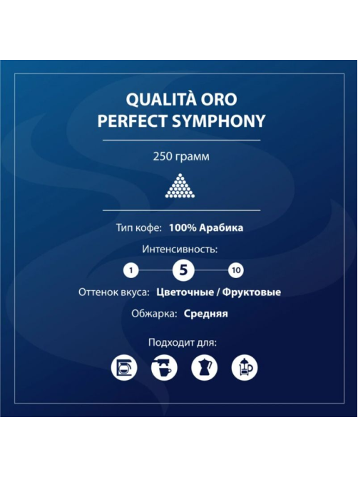Кофе Lavazza Qualita Oro молотый, 250г