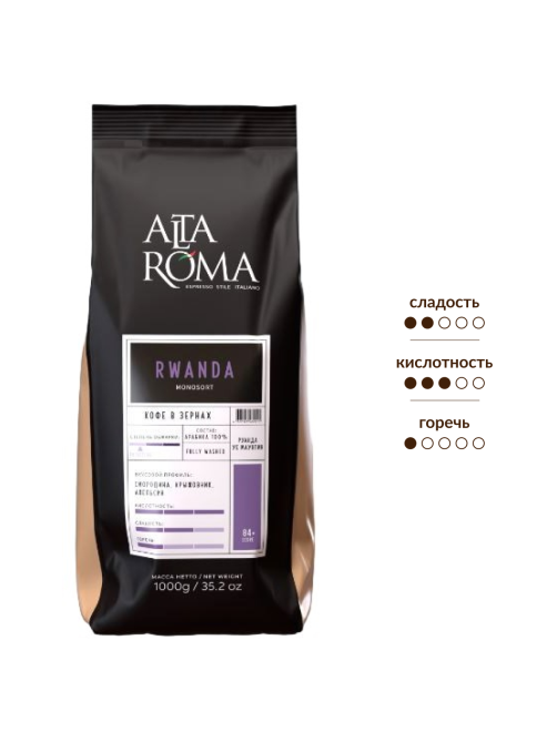 Кофе Alta Roma Rwanda зерновой, 1кг