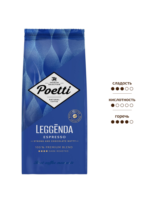 Кофе Poetti Leggenda Espresso в зернах, 1кг