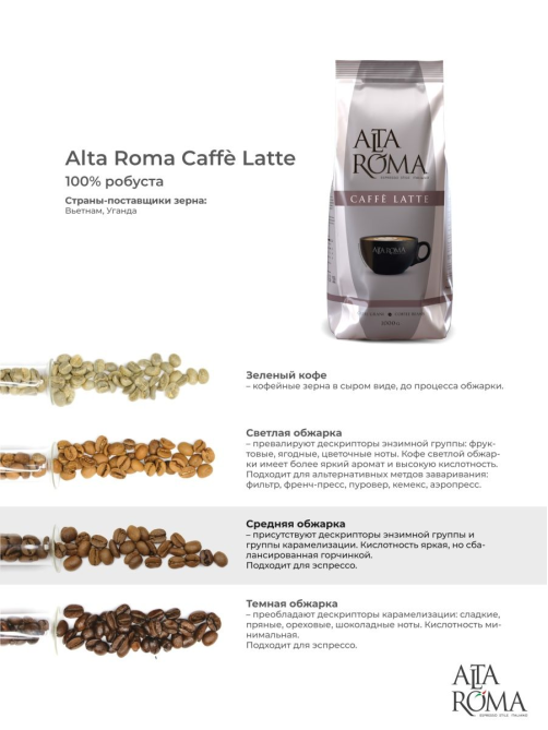 Кофе Alta Roma Caffe Latte в зернах, 1кг
