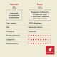 Кофе Julius Meinl Espresso Premium Collection в зернах, 1кг