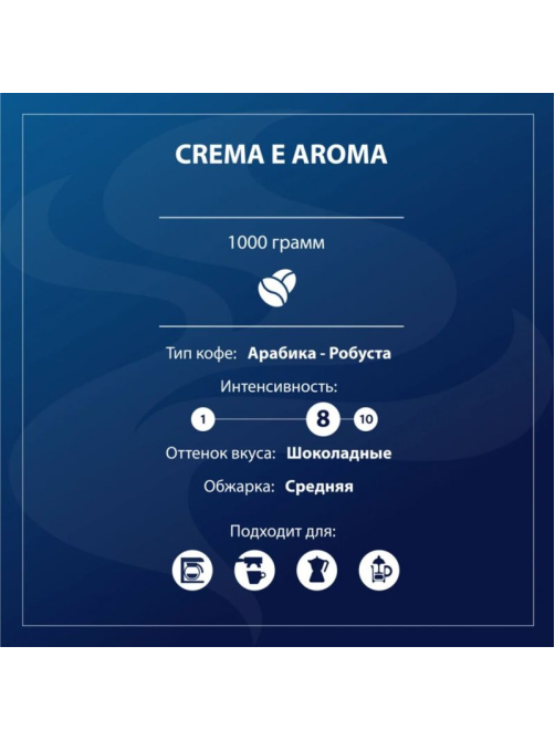 Кофе Lavazza Crema e Aroma натуральный жареный в зернах, 1кг