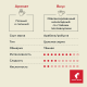 Кофе Julius Meinl Caffe Crema Intenso Trend Collection в зернах, 1кг