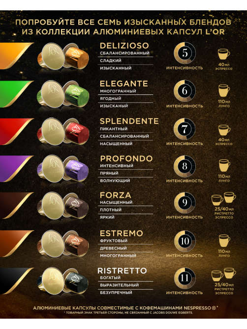 Кофе в капсулах L’or Эспрессо Лунго Профондо для кофемашин Nespresso 10шт, 52г