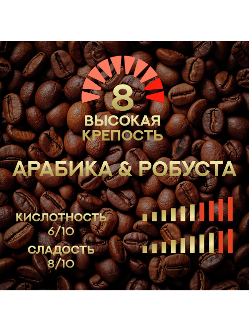 Кофе в капсулах Julius Meinl Espresso Crema Bio для кофемашин Nespresso 10шт, 56г