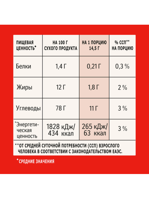 Напиток кофейный Нескафе Классик 3в1 в стиках (14.5 х 20шт), 290г