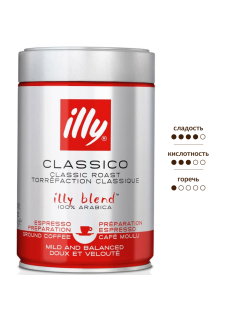 Кофе Illy средней обжарки молотый, 250г