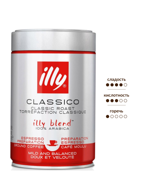 Кофе Illy средней обжарки молотый, 250г