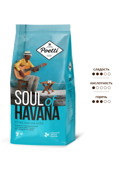 Кофе Poetti Soul of Havana натуральный жареный в зернах, 800г