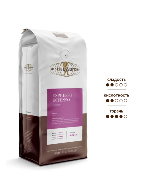 Кофе Miscela D'Oro Espresso Intenso в зернах, 1кг