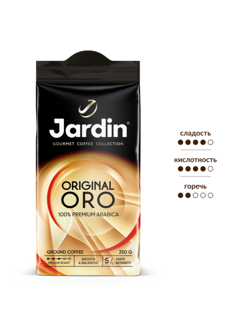 Кофе Jardin Original Oro молотый, 250г