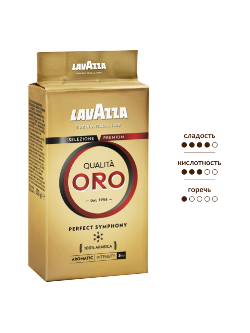 Кофе Lavazza Qualita Oro молотый, 250г