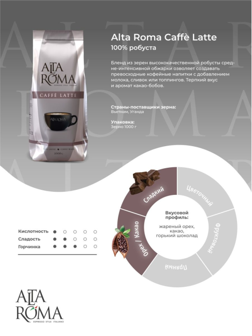 Кофе Alta Roma Caffe Latte в зернах, 1кг