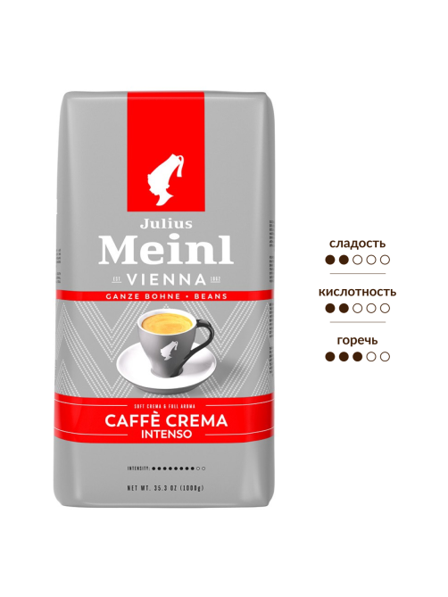 Кофе Julius Meinl Caffe Crema Intenso Trend Collection в зернах, 1кг