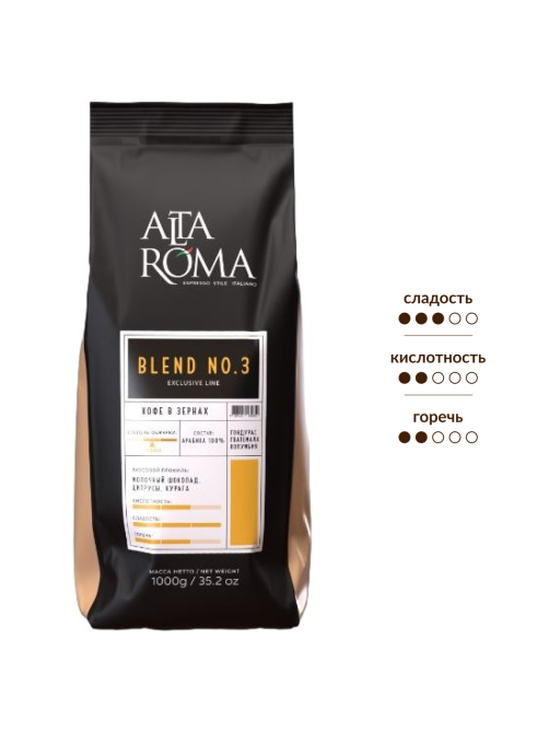 Кофе Alta Roma Blend №3, 1кг