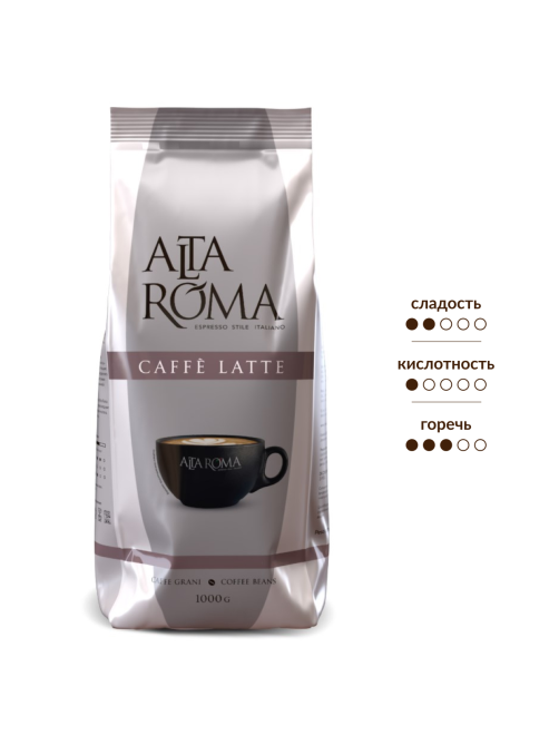 Кофе Alta Roma Caffe Latte в зернах, 1кг