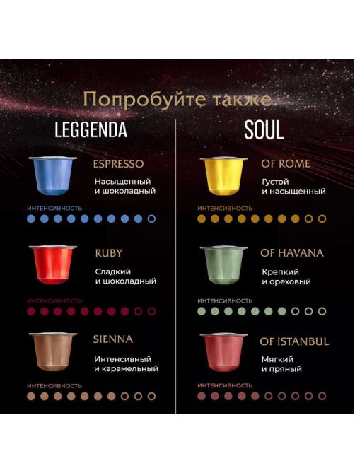 Кофе в капсулах Poetti Soul of Rome для кофемашин Nespresso 10шт, 53г