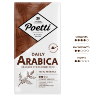 Кофе Poetti Arabica молотый, 250г